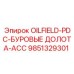 9851329301 OILFIELD-PDC-БУРОВЫЕ ДОЛОТА-ACC - Epiroc