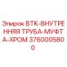 Оригинальная хромированная труба-муфта 3760005800 для буровых станков Epiroc BTK