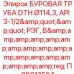 Труба для DTH бурения 114.3мм с технологией B® П Epiroc