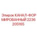 Фото канала-формированного от Epiroc с номером 2236205165 для буровых систем