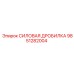 Привод силовой дробилки для горной техники Epiroc 9851282004