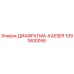 1091800058 ДИАФРАГМА-KAESER Epiroc