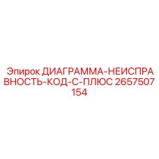 Диагностическая диаграмма ошибок 2657507154 для систем Epiroc