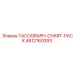 4812160393 TACOGRAPH-CHART-PACK Epiroc
