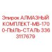 Оригинальный комплект уплотнений MB-1700 для буровых установок Epiroc