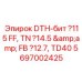 Буровой бит для DTH-перфораторов с плоской торцевой поверхностью