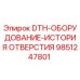 9851247801 DTH-ОБОРУДОВАНИЕ-ИСТОРИЯ ОТВЕРСТИЯ Epiroc
