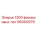 Датчик диагностики 1200 финансовых лет артикул 96000976 Epiroc