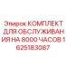 1625183087 КОМПЛЕКТ ДЛЯ ОБСЛУЖИВАНИЯ НА 8000 ЧАСОВ Epiroc