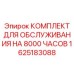 1625183088 КОМПЛЕКТ ДЛЯ ОБСЛУЖИВАНИЯ НА 8000 ЧАСОВ Epiroc