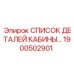 Арктический комплект кабины Epiroc 1900502901