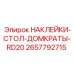 2657792715 НАКЛЕЙКИ-СТОЛ-ДОМКРАТЫ-RD20 Epiroc