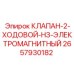 Клапан соленоидный двухходовой Epiroc 2657930182
