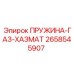 2658545907 ПРУЖИНА-ГАЗ-ХАЗМАТ Epiroc