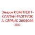 Сервисный набор 2906056300 для разгрузочных клапанов буровых машин