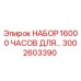 Фото набора для технического обслуживания буровых установок Epiroc 3002603390