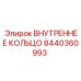 8440360993 ВНУТРЕННЕЕ КОЛЬЦО | Epiroc