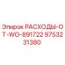 9753231380 РАСХОДЫ-ОТ-WO-891722 Epiroc