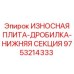 Морозостойкая дробящая плита нижней секции 9753214333 для экстремальных условий