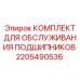 Расширенный набор инструментов для обслуживания горной техники