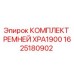 Комплект приводных ремней для буровых станков Epiroc XPA серии