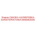 2658462005 СМАЗКА-КАЛИБРОВКА-ХАРАКТЕРИСТИКИ Epiroc