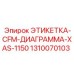 1310070103 ЭТИКЕТКА-CFM-ДИАГРАММА-XAS-1150 Epiroc