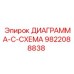 9822088838 ДИАГРАММА-C-СХЕМА Эпирок