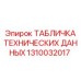 1310032017 ТАБЛИЧКА ТЕХНИЧЕСКИХ ДАННЫХ Epiroc