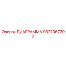 9827067200 ДИАГРАММА Epiroc