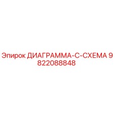9822088848 ДИАГРАММА-C-СХЕМА Epiroc