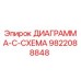 9822088848 ДИАГРАММА-C-СХЕМА Epiroc
