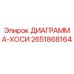2651868164 ДИАГРАММА-ХОСИ Epiroc