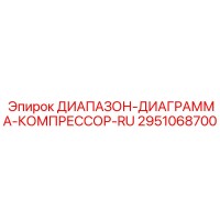 2951068700 ДИАПАЗОН-ДИАГРАММА-КОМПРЕССОР-RU Epiroc