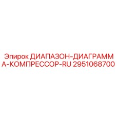 2951068700 ДИАПАЗОН-ДИАГРАММА-КОМПРЕССОР-RU Epiroc