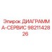 9821142826 ДИАГРАММА-СЕРВИС Эпирок