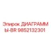 9852132301 ДИАГРАММЫ-BR Epiroc