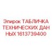 1613739400 ТАБЛИЧКА ТЕХНИЧЕСКИХ ДАННЫХ Epiroc