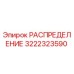 3222323590 РАСПРЕДЕЛЕНИЕ Epiroc