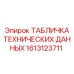 1613123711 ТАБЛИЧКА ТЕХНИЧЕСКИХ ДАННЫХ Epiroc