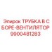 Комплектный вентиляторный модуль Epiroc 9900481283
