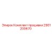 Комплект обновления ПО для буровых станков Epiroc 2901200670