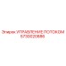 Оригинальный блок управления потоком 5730020886 для техники Epiroc