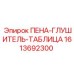 Виброизоляционная панель для оборудования Эпирок
