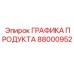 Многофункциональный графический модуль 88000952 Epiroc с высоким разрешением