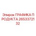2653372132 ГРАФИКА ПРОДУКТА Epiroc