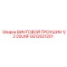 GS12021201 ВИНТОВОЙ ПРОУШИН 1/2 20UNF Epiroc