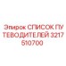 3217510700 СПИСОК ПУТЕВОДИТЕЛЕЙ Epiroc