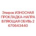 Изнашиваемый направляющий элемент подачи буровых штанг