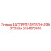 5574876000 РАСПРЕДЕЛИТЕЛЬНАЯ КОРОБКА Epiroc